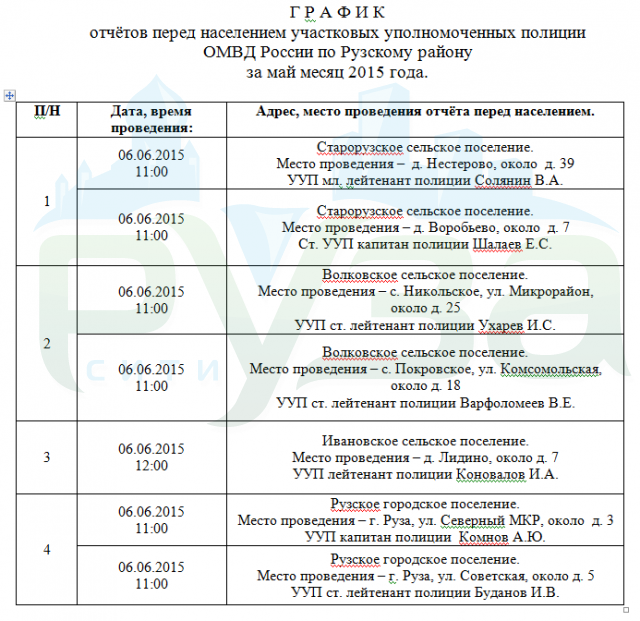 План мероприятий участкового уполномоченного полиции