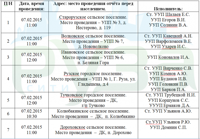 График заседания цб по ключевой в 2024. Проведение отчета перед населением. График отчета УПП перед населением. График отчета депутатов Казахстане перед населением. Расписание заседаний.