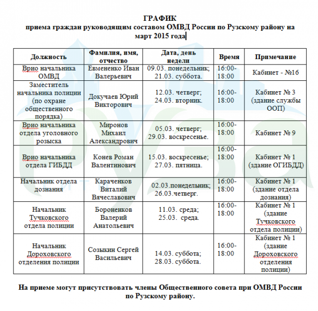 График отчетов перед населением УУП ОП № 16 МО МВД России "Островский" за 2016 г